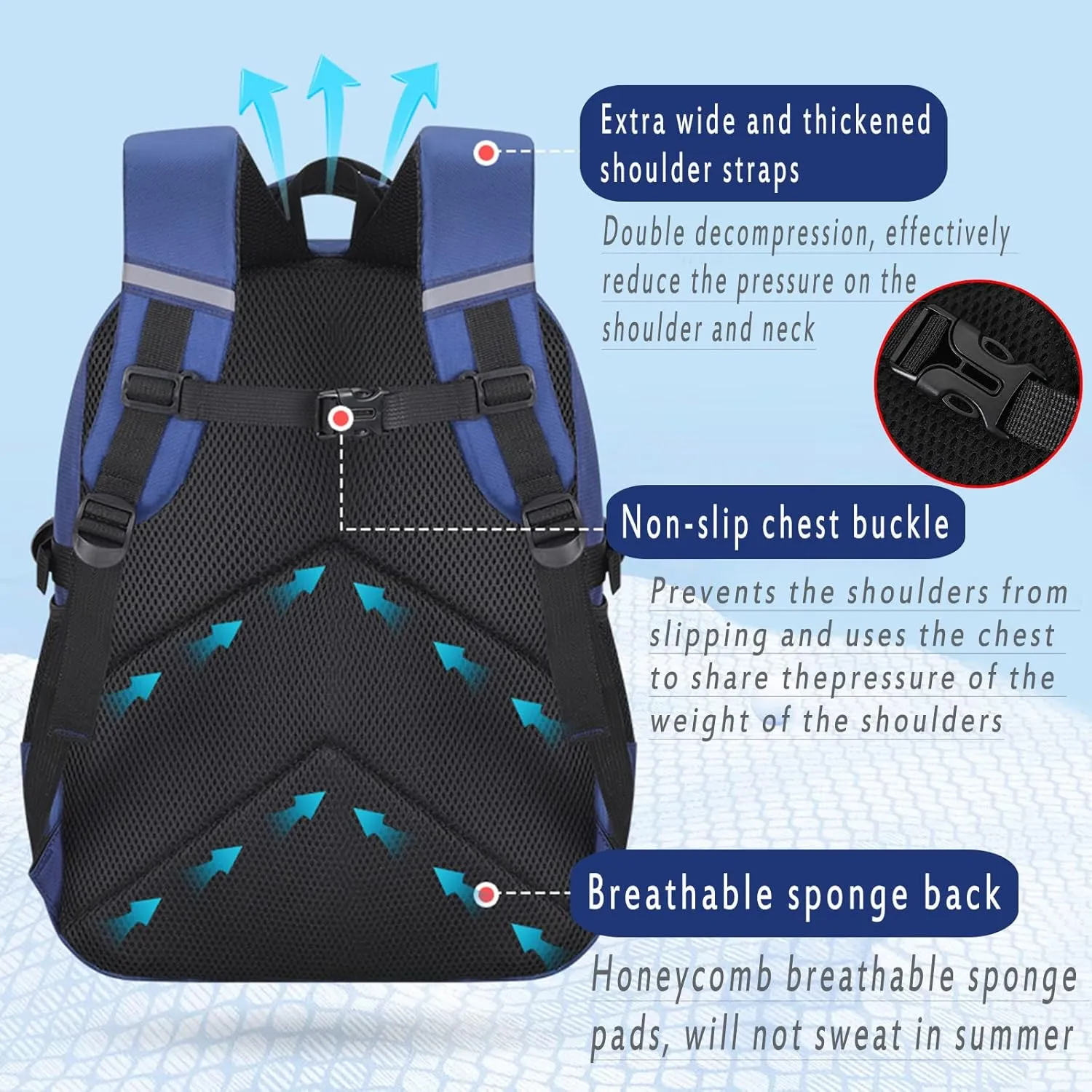Boy Backpack - Cute Kid Schoolbag, Waterproof Lightweight with Lunch Bag and Pencil Case, Blue (3 PCS Set)