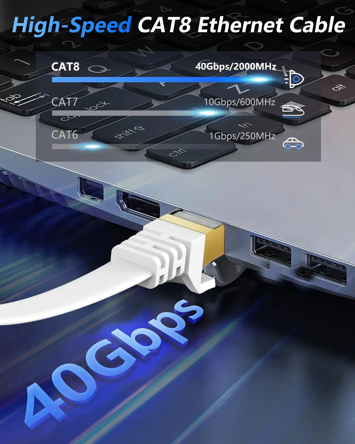BUSOHE Cat 8 Ethernet Cable 100 FT, 40Gbps 2000Mhz High Speed Flat Cat8 Cable Patch Cord with Gold-Plated RJ45 Connector, LAN Network Internet Cable with 40 Clips for Router/Gaming/Computer, S/FTP