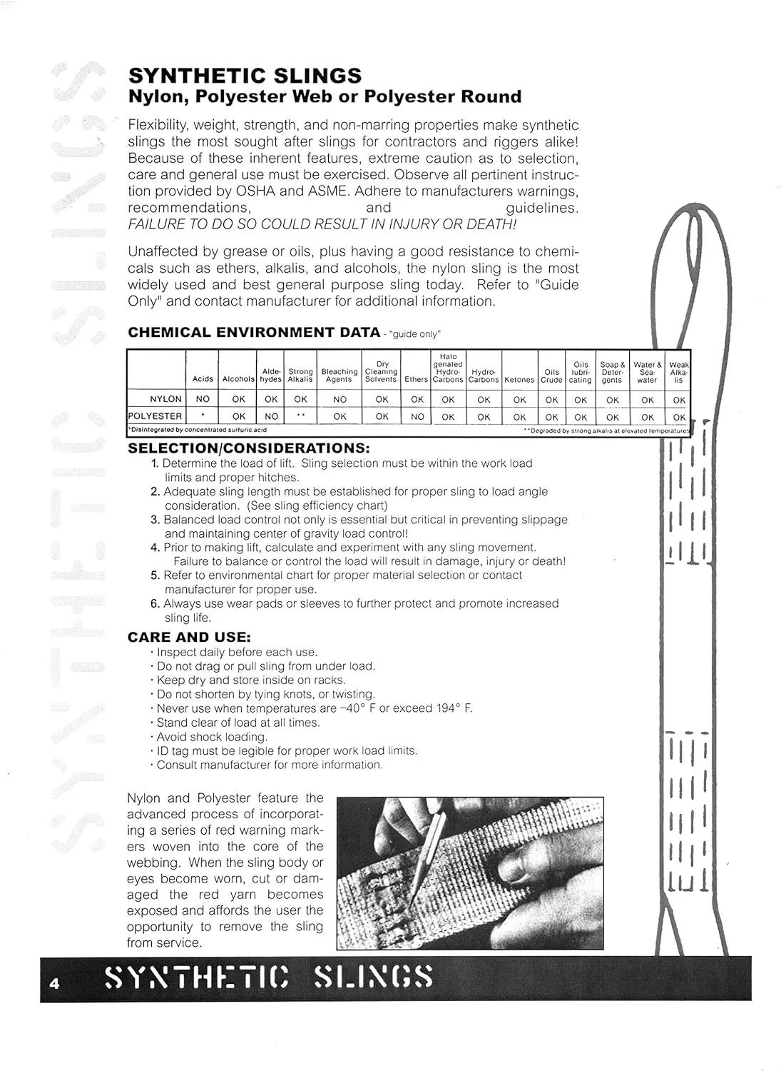 DD Sling. Multiple Sizes in Listing! (USA Made) 1" x 6', 2 Ply, Nylon Lifting Slings, Eye & Eye, Heavy Duty (900 Webbing), 3,200 lbs Vertical, 2,600 Choker, 6,400 Basket (USA Made Nylon) (1"X6')