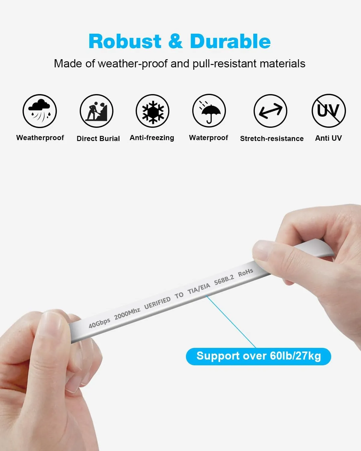DDMALL CAT 8 Ethernet Cable 50 ft, High Speed 40Gbps 2000MHz CAT8 Cable Shielded, S/FTP Flat Gigabit Network Internet Wire, Patch Cord with RJ45 for Gaming, PS5, PS4, Xbox, Router, Modem (50ft White)