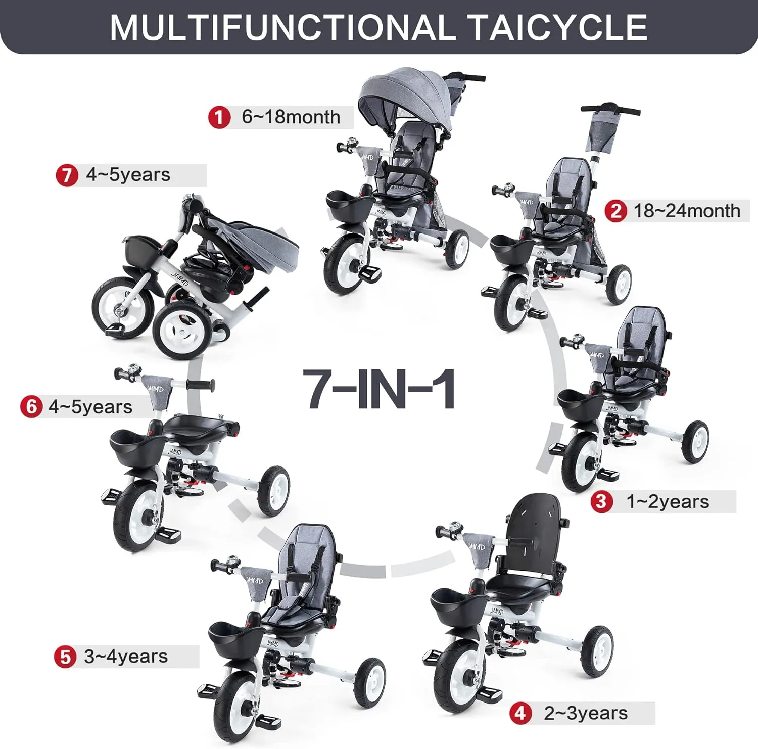 JMMD Baby Tricycle, 7-in-1 Folding Kids Trike with Adjustable Parent Handle, Safety Harness & Wheel Brakes, Removable Canopy, Storage, Stroller Bike Gift for Toddlers 18 Months - 5 Years, Grey