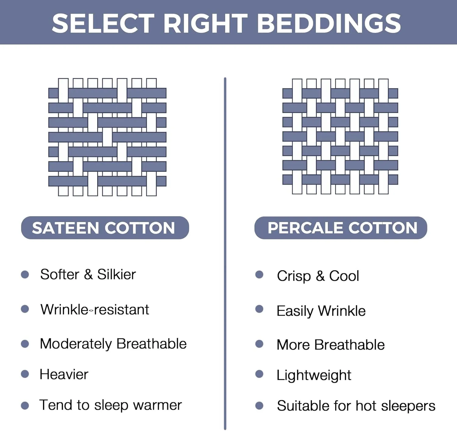 JSD Blue Striped Cotton Sheet Set Twin Size, 300 TC Printed Sateen Bed Sheets Deep Pocket, Soft Breathable Wrinkle Free