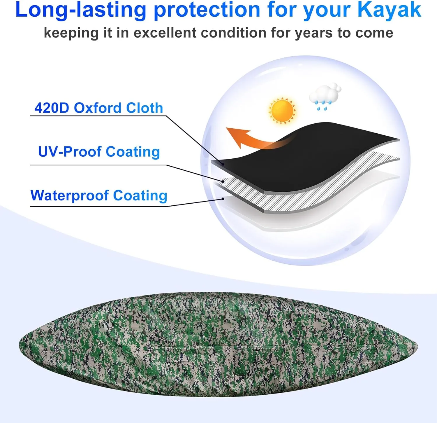 Kayak Cover, 420D Waterproof Kayak Covers for Outdoor Storage, Ultra Strong Canoe Storage Oxford UV Resistant Dust Cover Sunblock Fishing Boat Cover Shield Protector- Camouflage