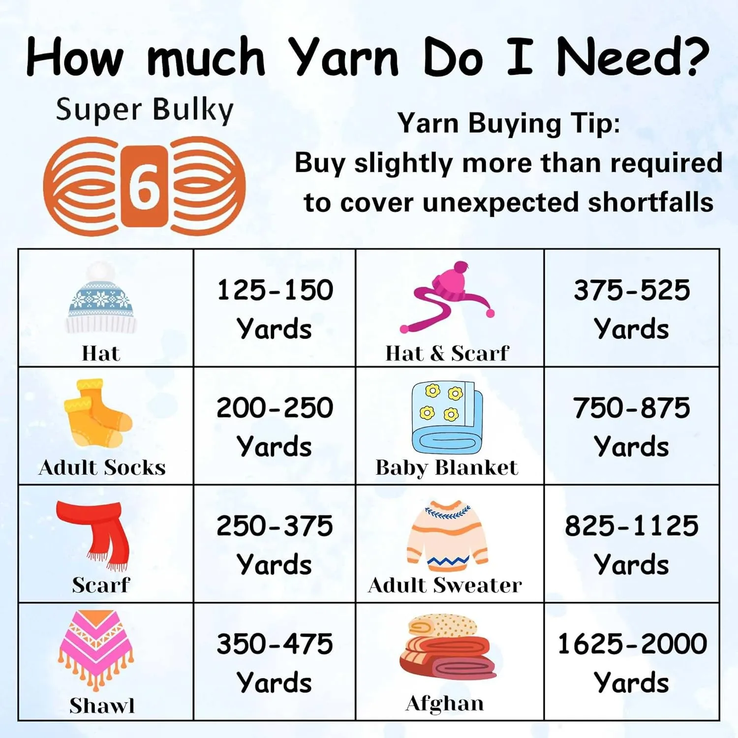 Lion Brand Re Spun Thick & Quick Whipped Cream 843-098 (3-Skeins - Same Dye Lot) Weight S Bulky #6 Polyester Yarn for Crocheting and Knitting with Project Bag
