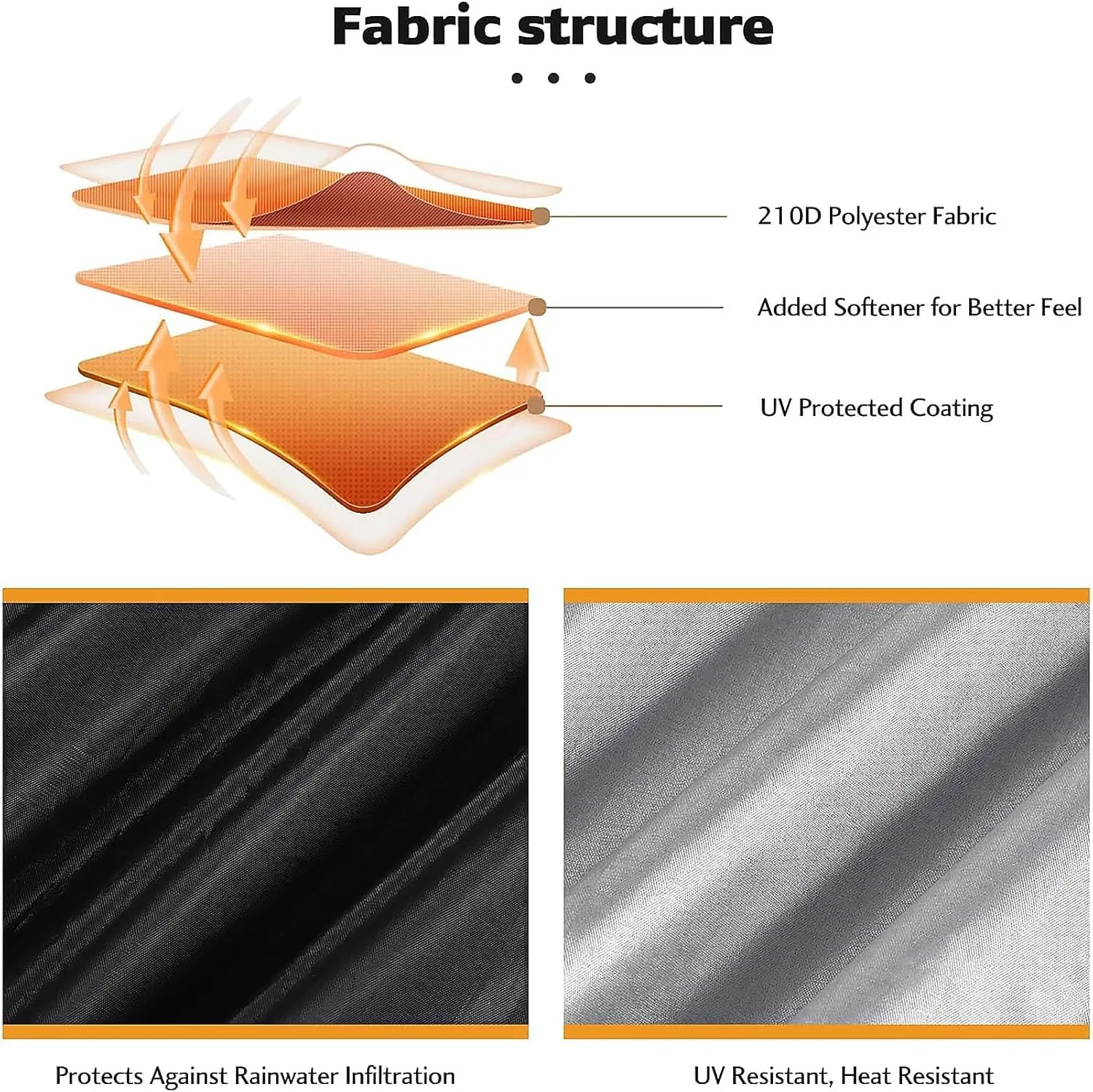 Motorcycle Cover for Daelim VL 125 Classic Scooter Cycle Moped Cover Anti-UV Moped Cover with Lock Holes Windproof Buckle and Elastic Hem,A2-200x85x110
