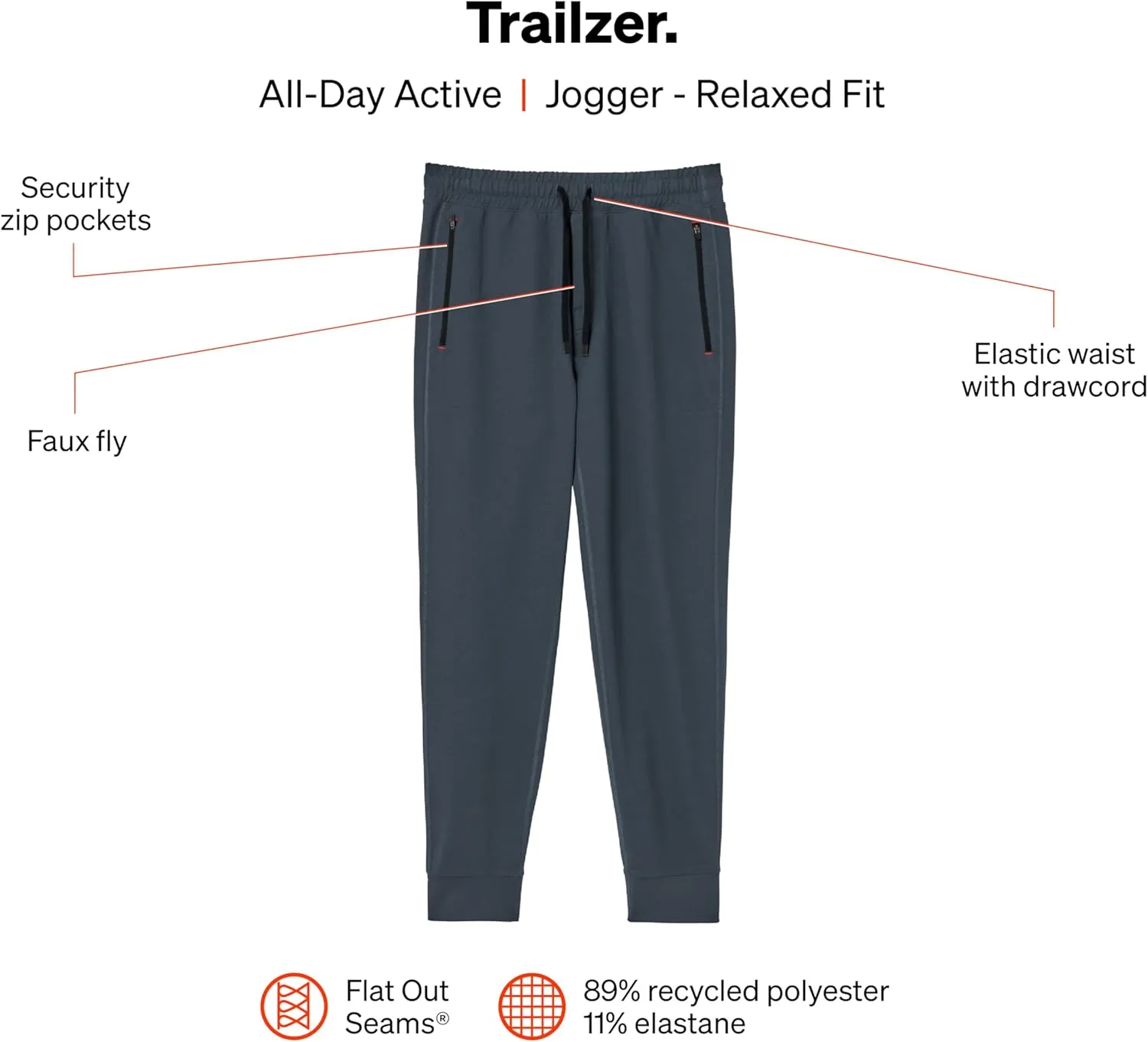 SAXX Underwear Co. Men's Trailzer Jogger, Core