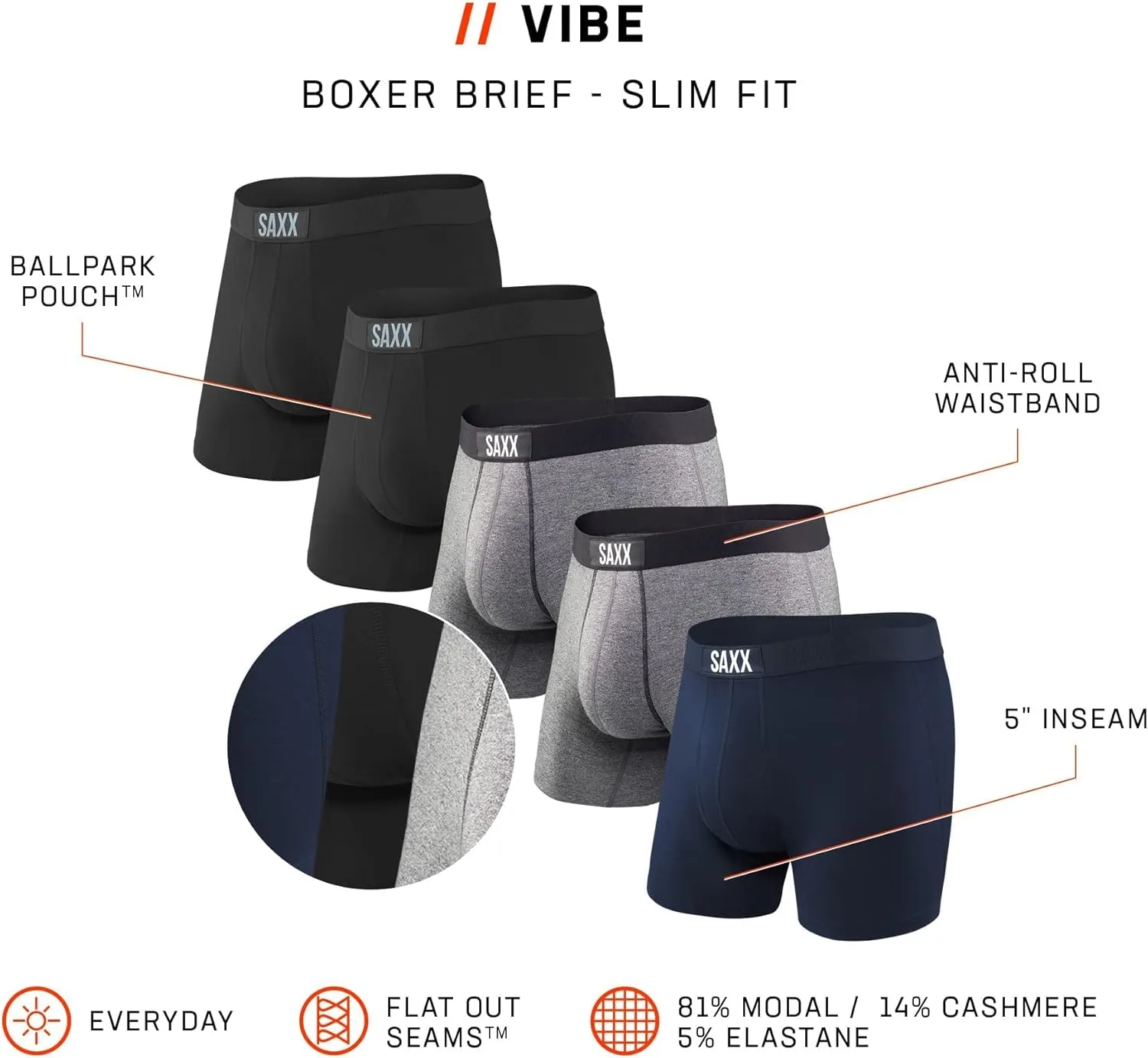 SAXX Underwear Co. Men's Underwear with Pouch Ultra Super Soft Boxer Brief Fly