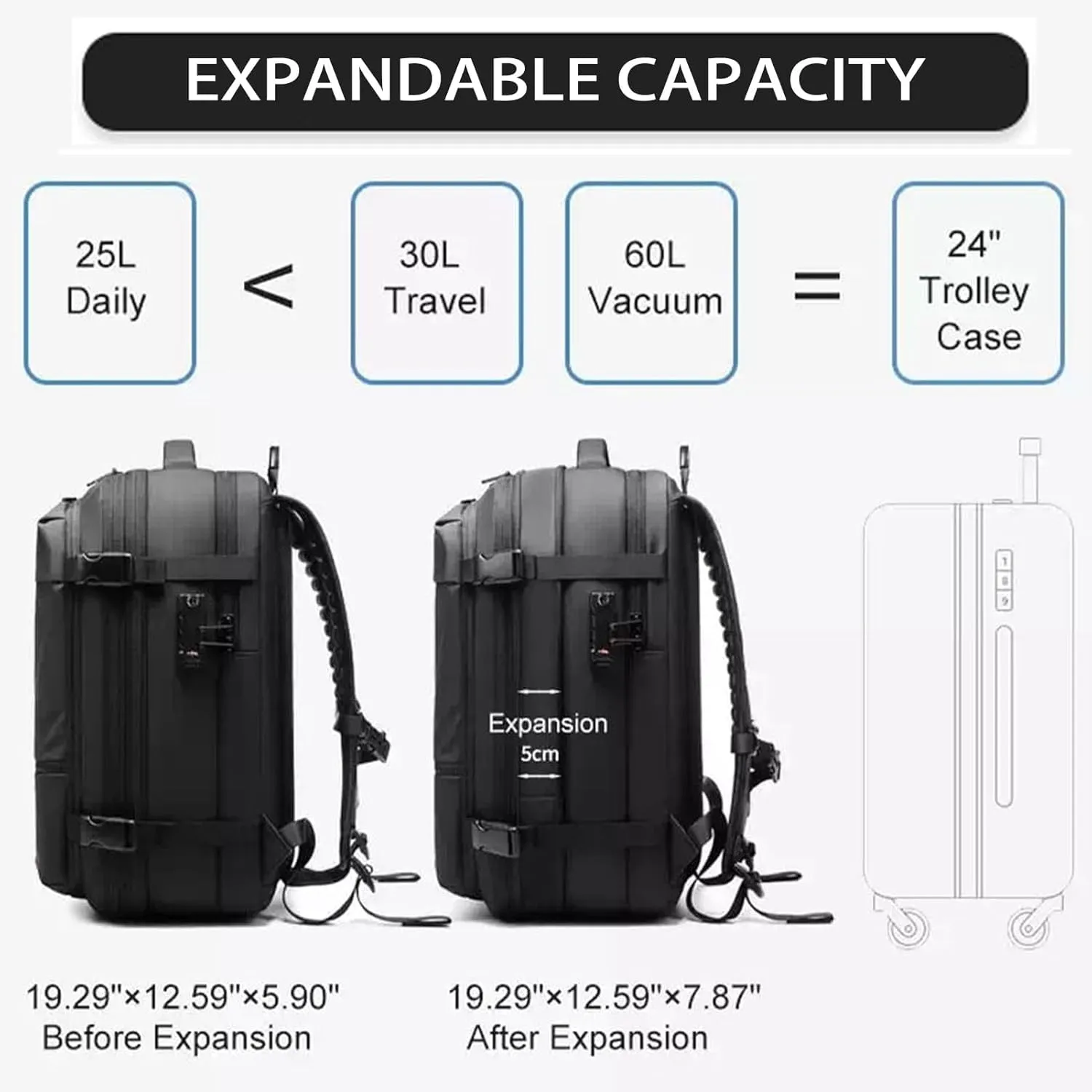 Veloutte Travel Backpack, 60l Vacpack Backpack with Vacuum, Multifunctional Waterproof Expandable Anti-Theft Pack (Black-2.0)