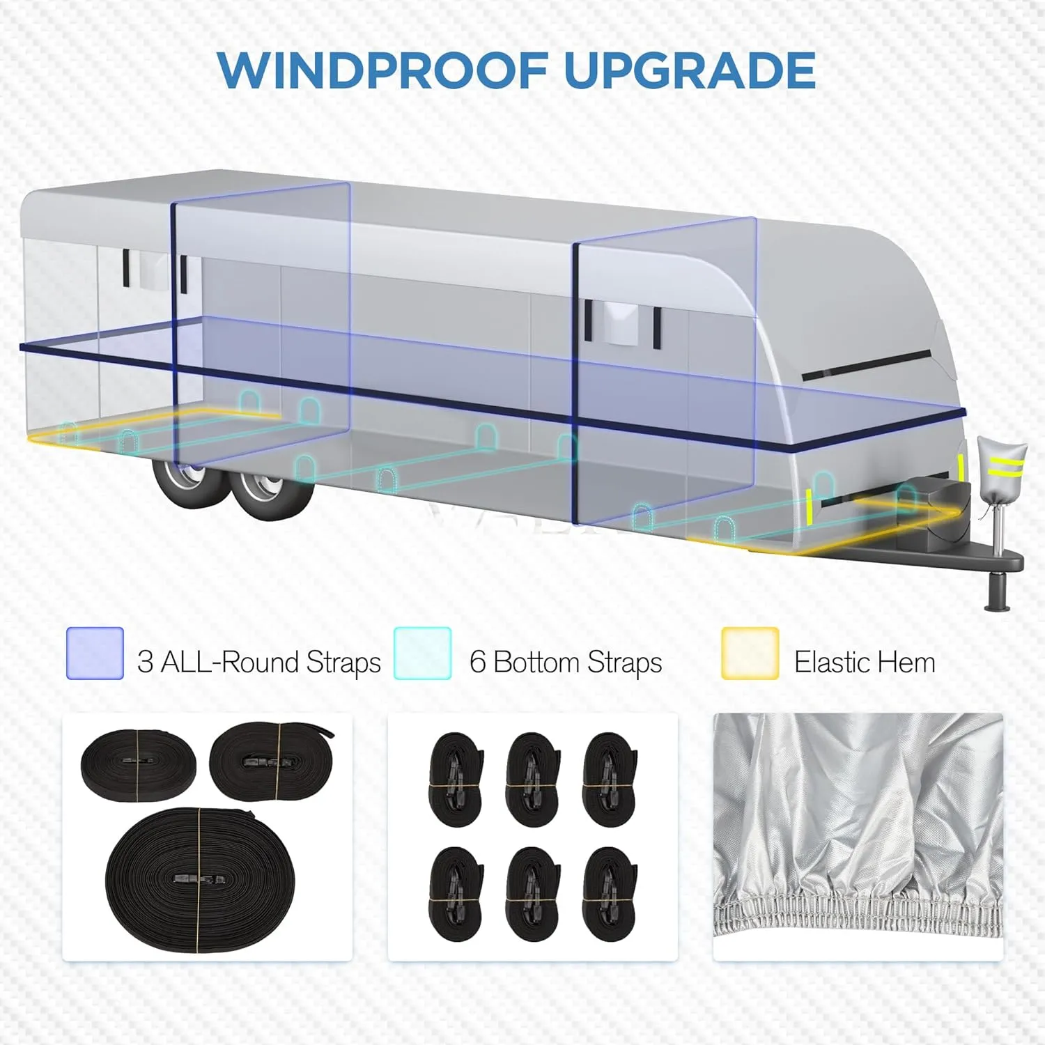 YOLENY 30'-33' Travel Trailer RV Cover, 300D Windproof Rip-Resistant Anti-UV Camper Cover with Jack Cover Storage Bag Repair Patches and Tire Covers