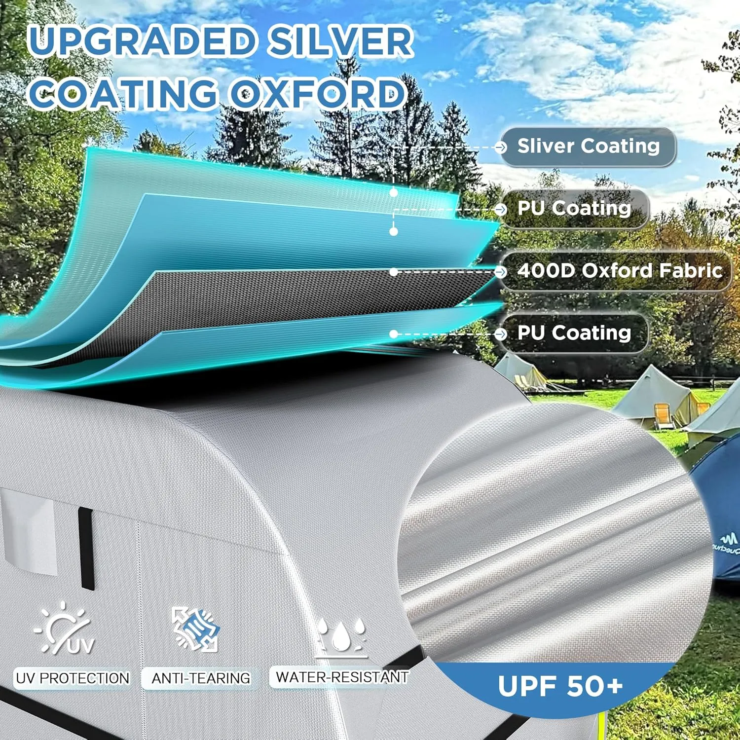 YOLENY 30'-33' Travel Trailer RV Cover, 300D Windproof Rip-Resistant Anti-UV Camper Cover with Jack Cover Storage Bag Repair Patches and Tire Covers